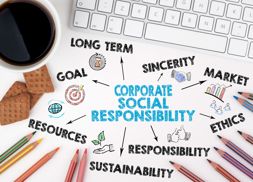 Read more about the article Corporate Social Responsibility For The Small Business